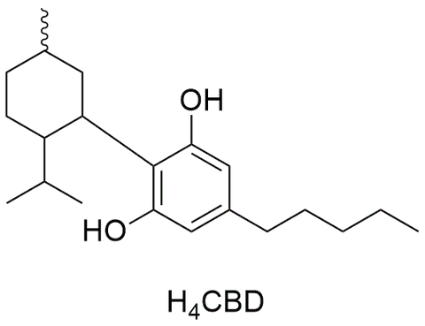 Une nouvelle expérience florale et résineuse avec les H4CBD — illustration