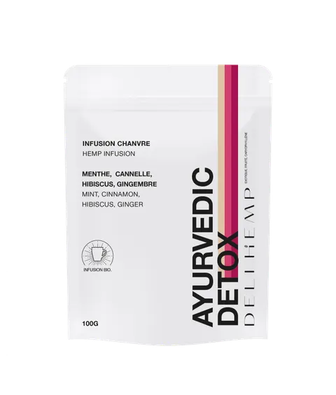 Infusion Chanvre - Ayurvedic Détox 🧘 — comestible au CBD — vue principale