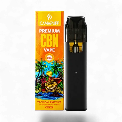 Tropical Zkittles